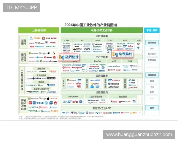 皇冠旗舰平台怎么样：平台的创新功能与市场竞争力分析